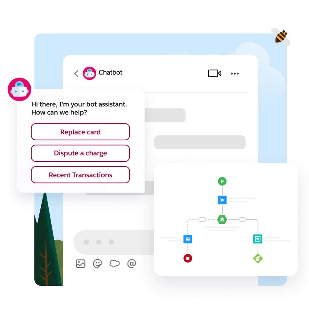 Dashboard, auf dem ein Einstein Bot Chat mit Optionen für Bot-Support für verschiedene Anfragen angezeigt wird