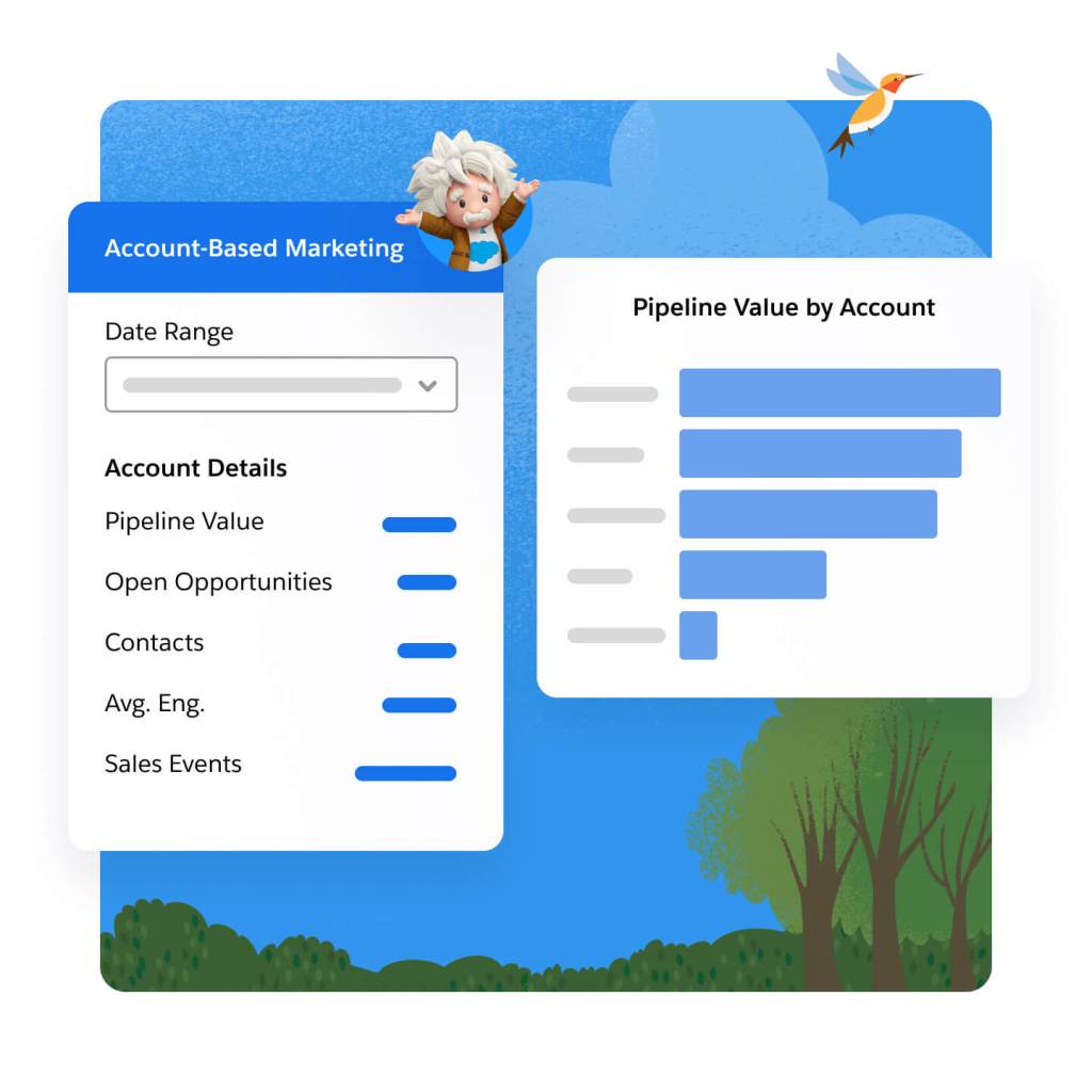 Die Abbildung zeigt ein Dashboard für Account-basiertes Marketing und eine Aufschlüsselung des Pipeline-Werts nach Accounts.