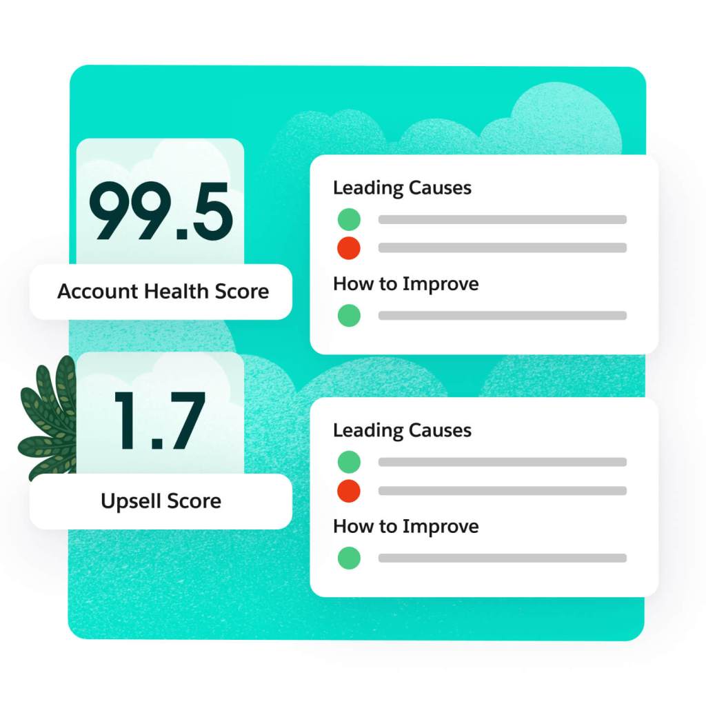Notifications show an example 99.5 account health score and a 1.7 upsell score with leading causes and how to improve.