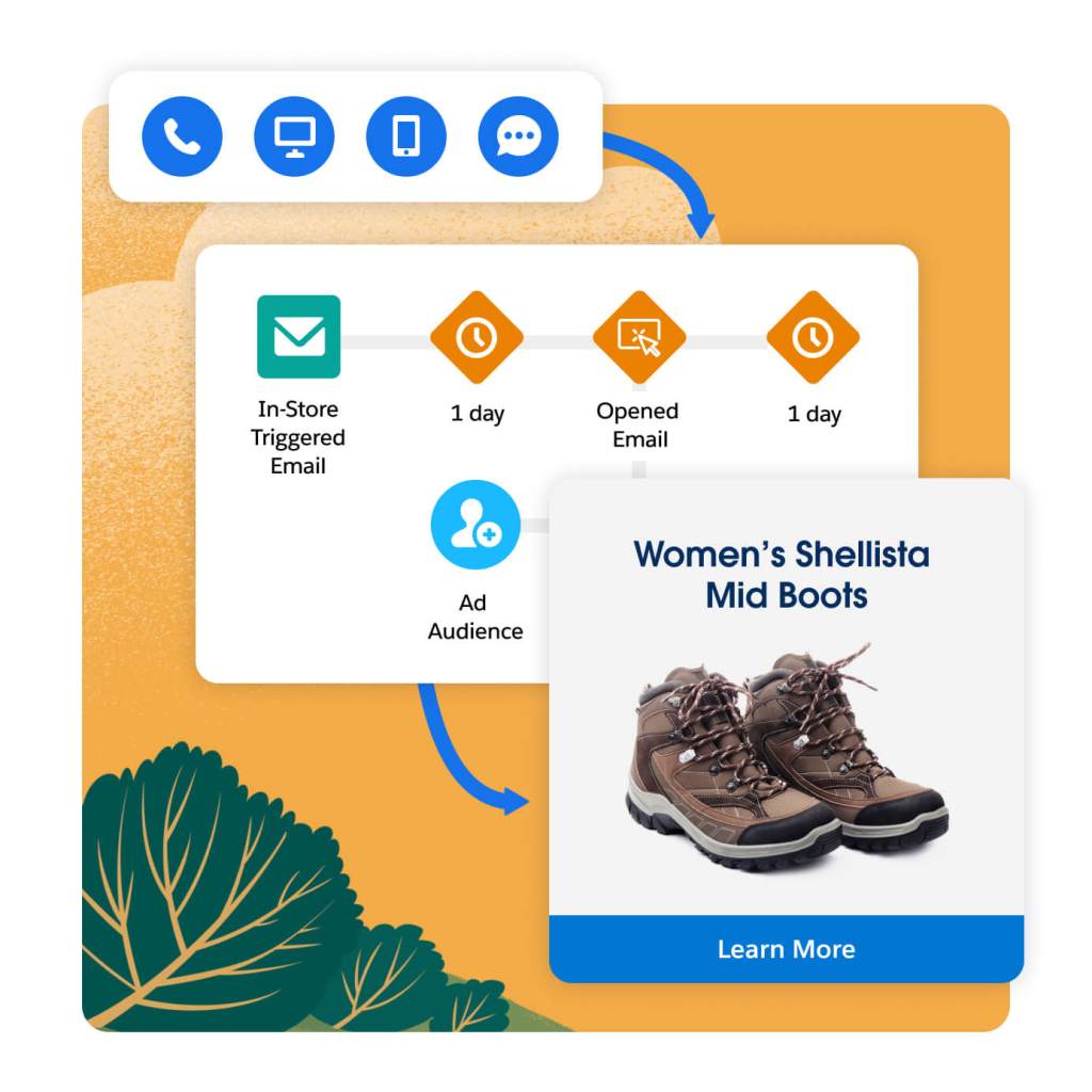 Image of a targeted ad featuring women's hiking boots. 