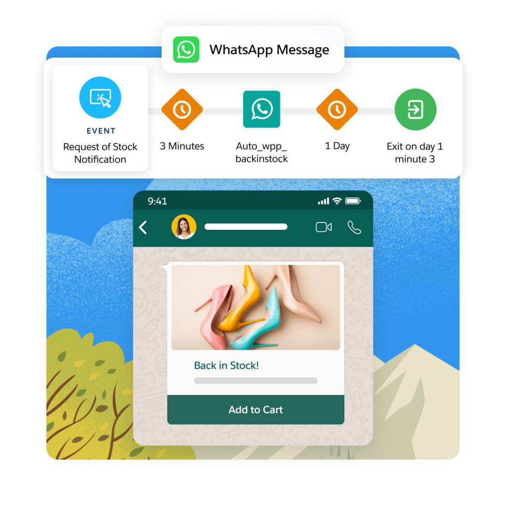 Image of a promotional WhatsApp message. 
