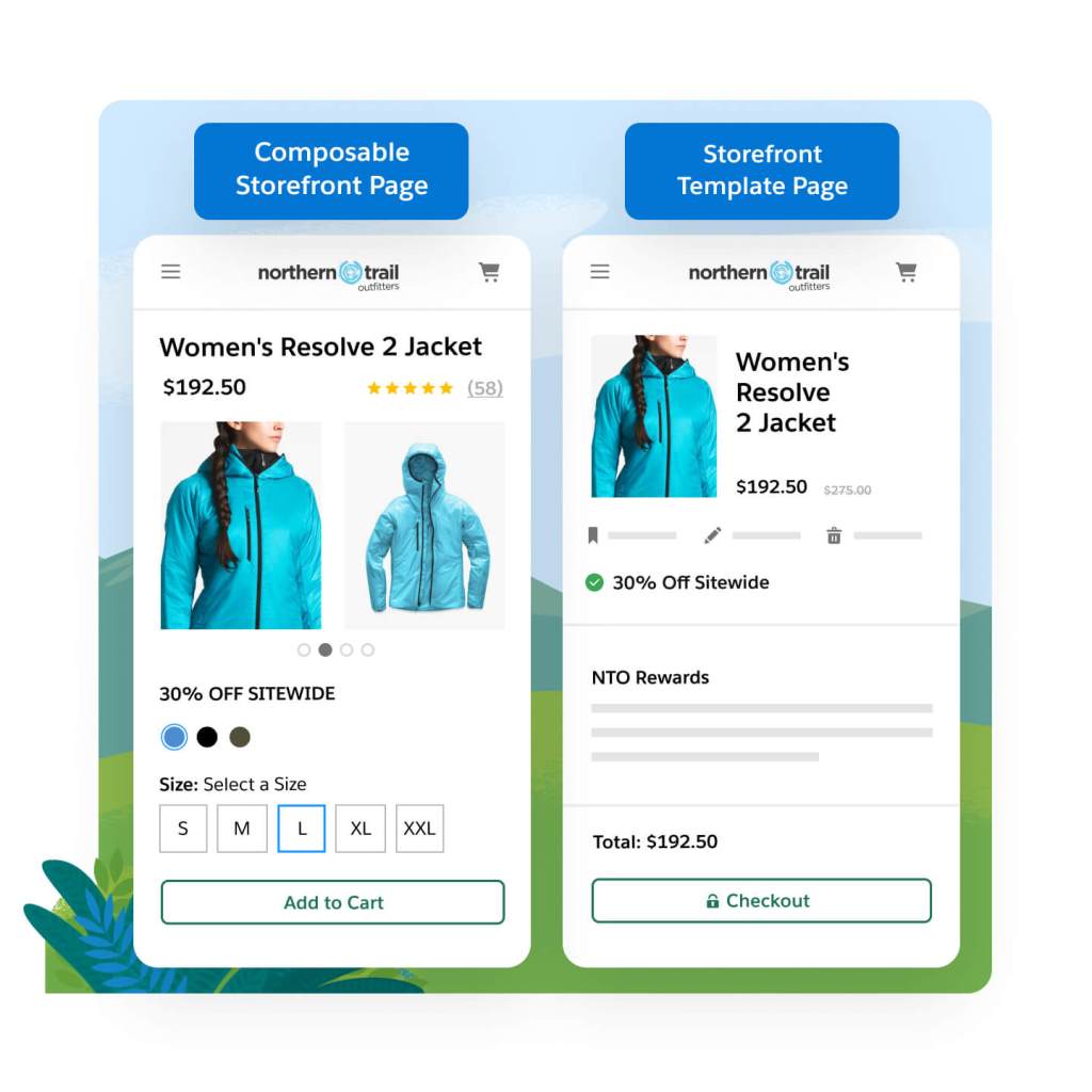 Two mobile screens. One titled, 'Composable Storefront Page' showing a fully filled-out Northern Trail Outfitters web page. The other titled, 'Storefront Template Page' showing the same screen with details greyed out.