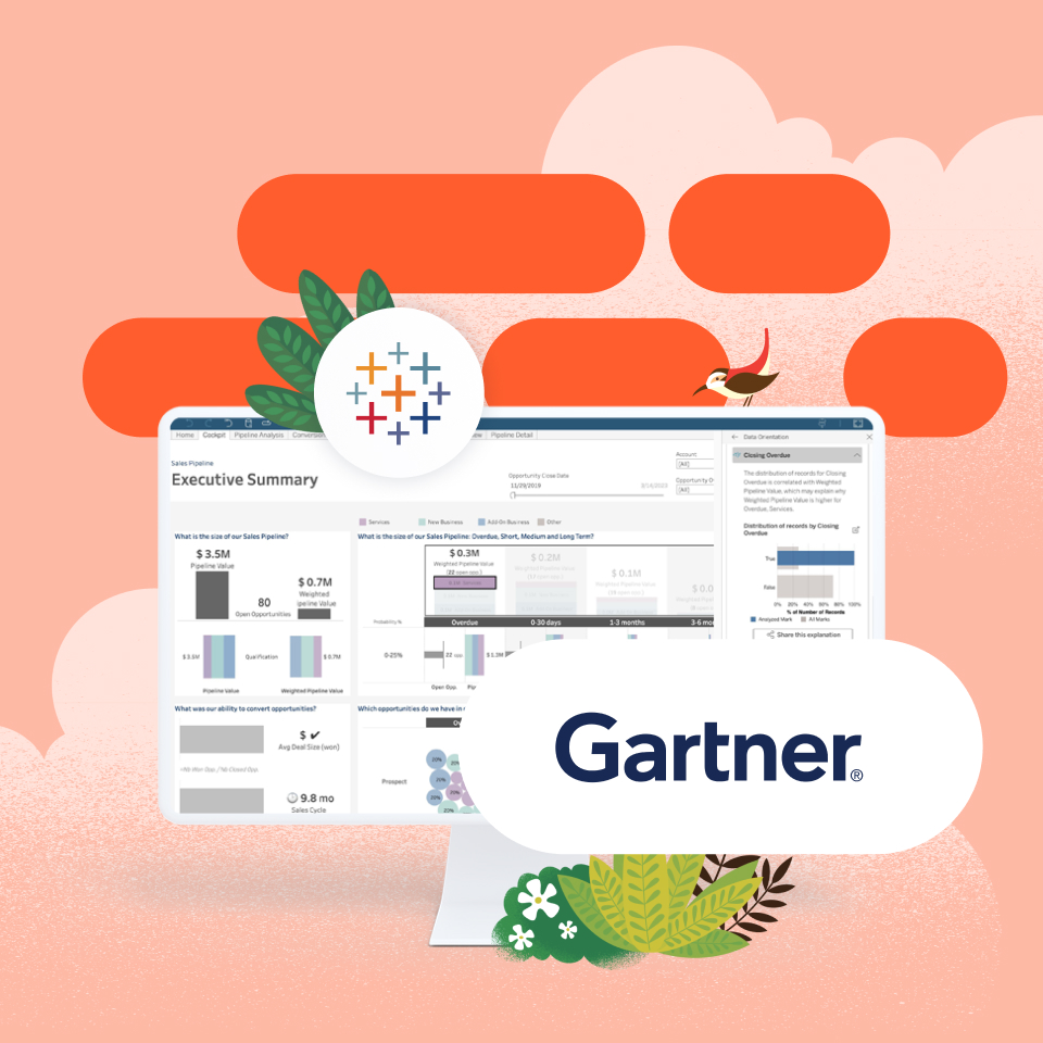 Tableau UI with "Gartner" in the foreground