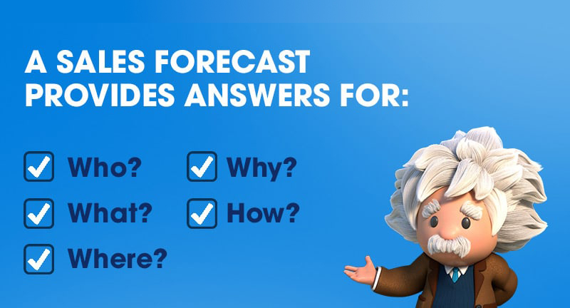 The Complete Guide to Building a Sales Forecast