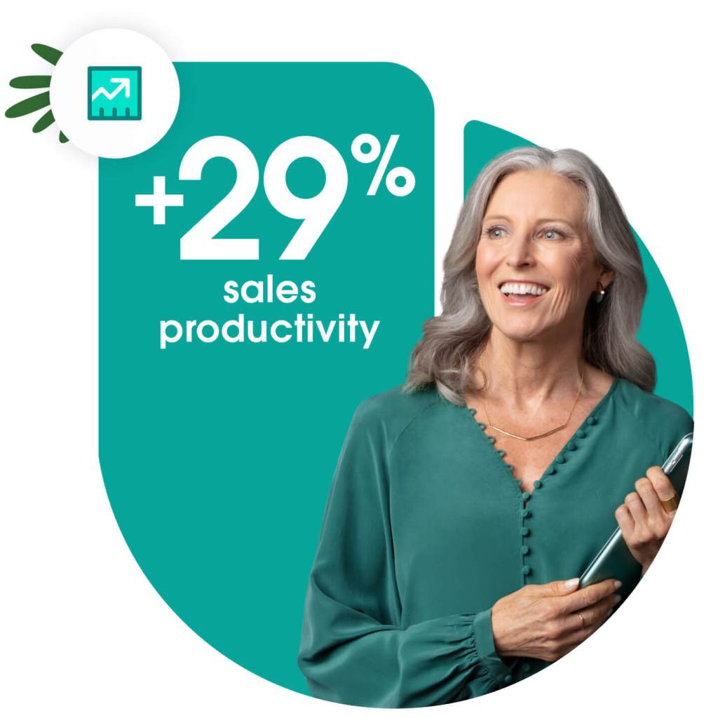 A sales professional with stat showing +29% sales productivity