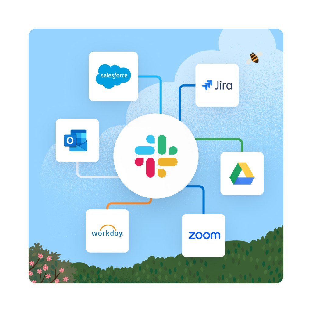 Application icons connected to Slack