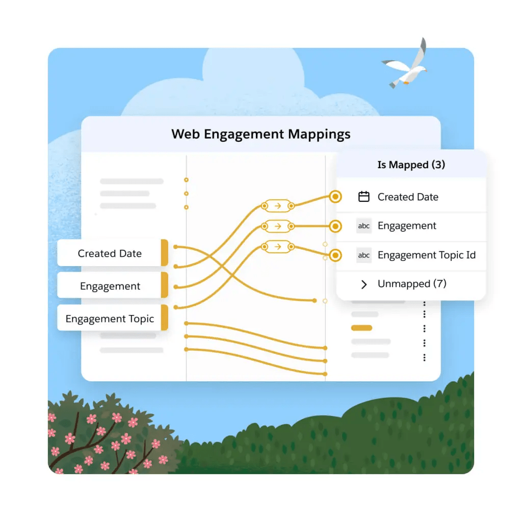 Web Engagement Mappings dashboard.