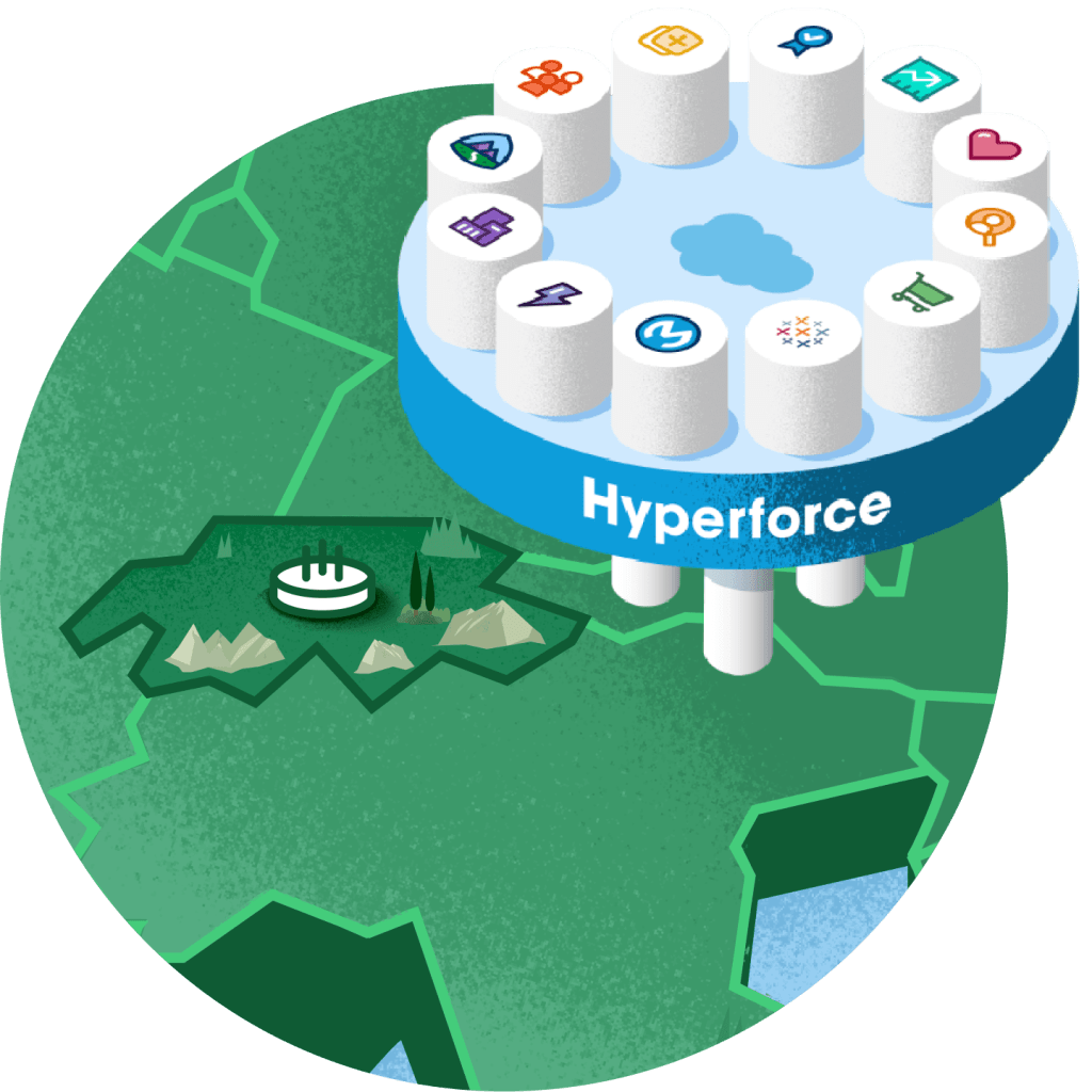 Customer 360 apps sat on top of Hyperforce, in the Customer 360 apps sat on top of Hyperforce, in Switzerland