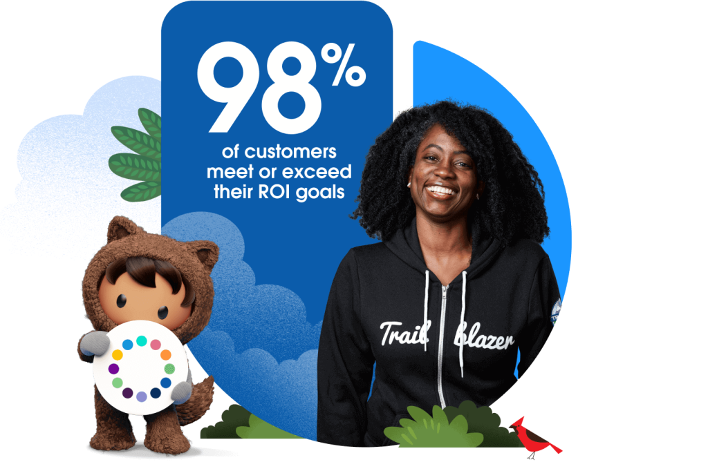 98% of customers should meet or exceed their ROI goals