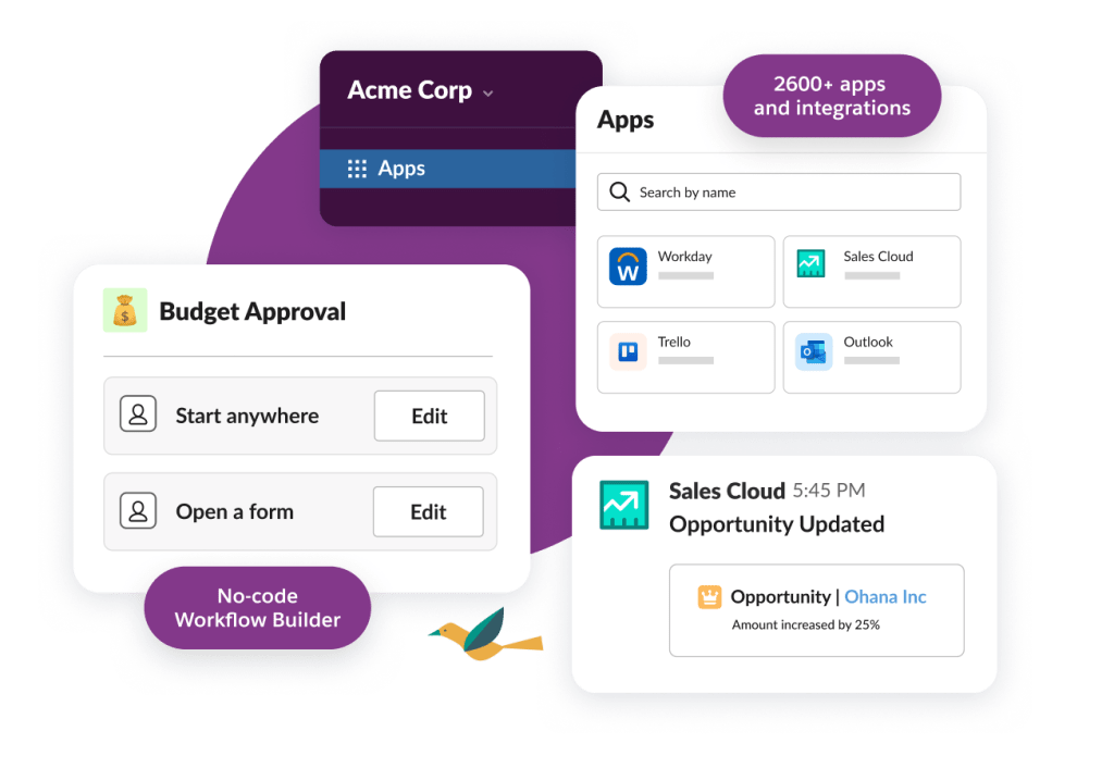 Screenshots representing 2,600+ apps and integrations, low code apps and the no-code workflow builder