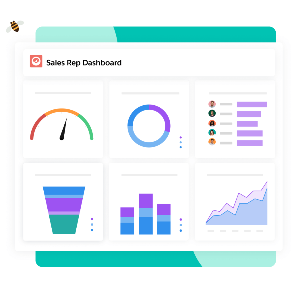 Image showing a sales dashboard with six different components. Each component showcasing a different type of chart.