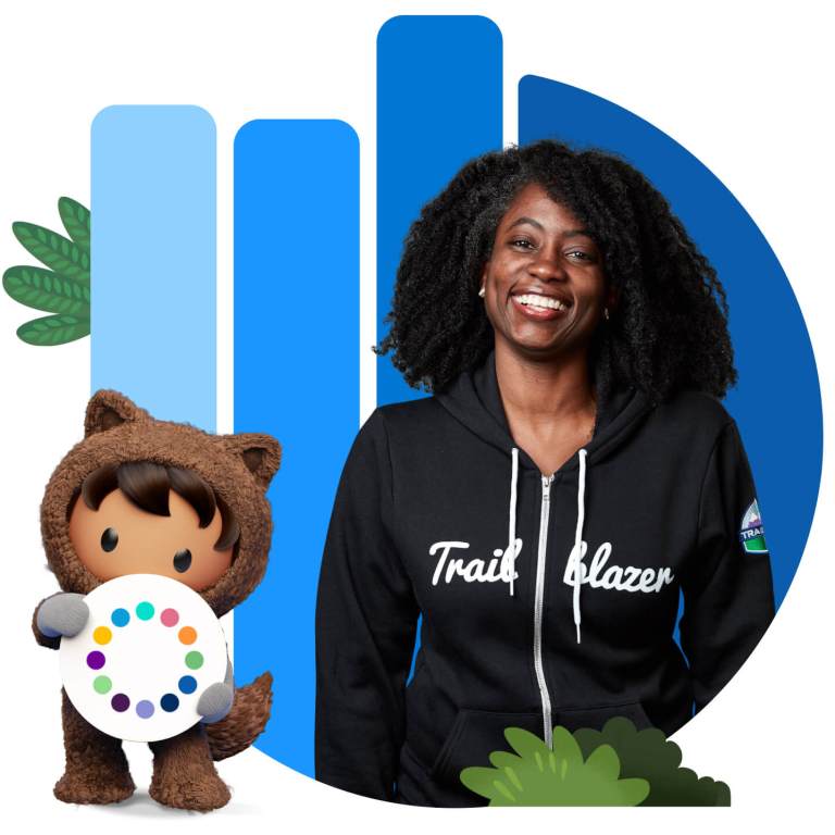 A Salesforce Trailblazer and Astro, a Salesforce mascot