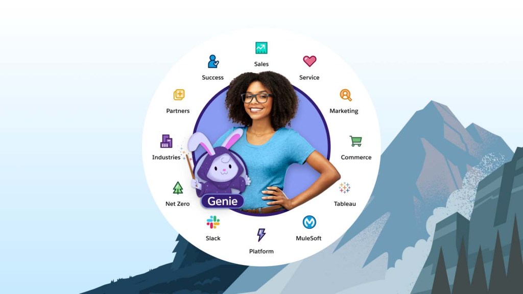 A woman and Salesforce character Genie stand in the center of Salesforce’s 360 logo.