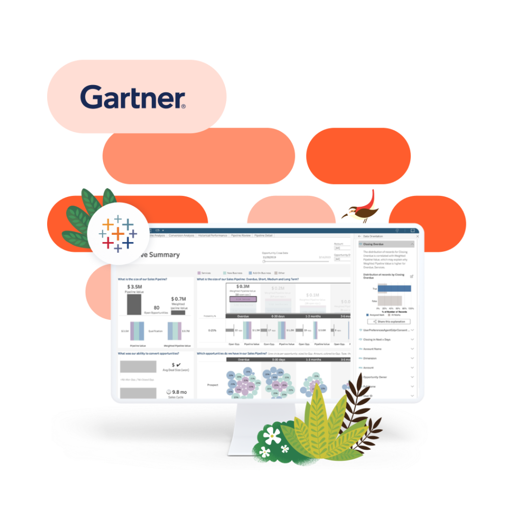 Tableau dashboard displayed on a screen paired with Gartner logo