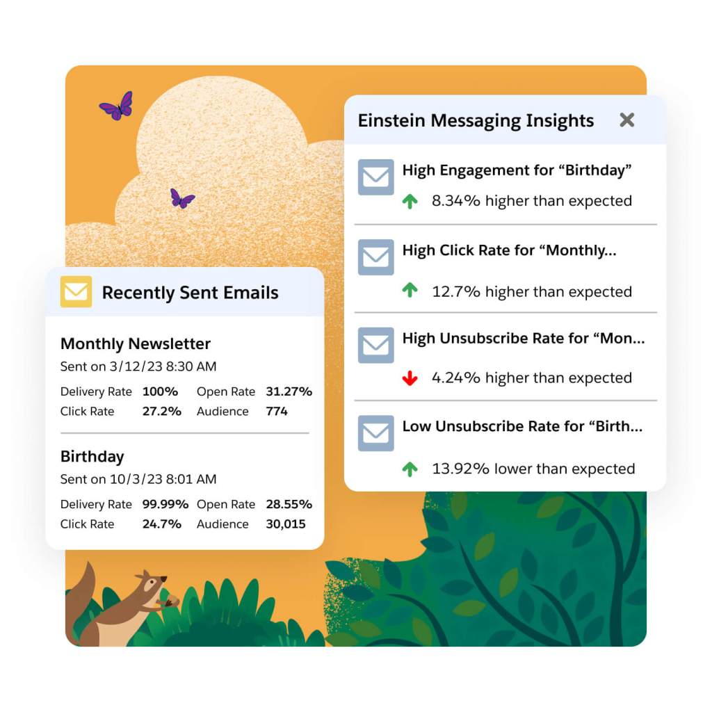 Image of Einstein messaging insights dashboard. 