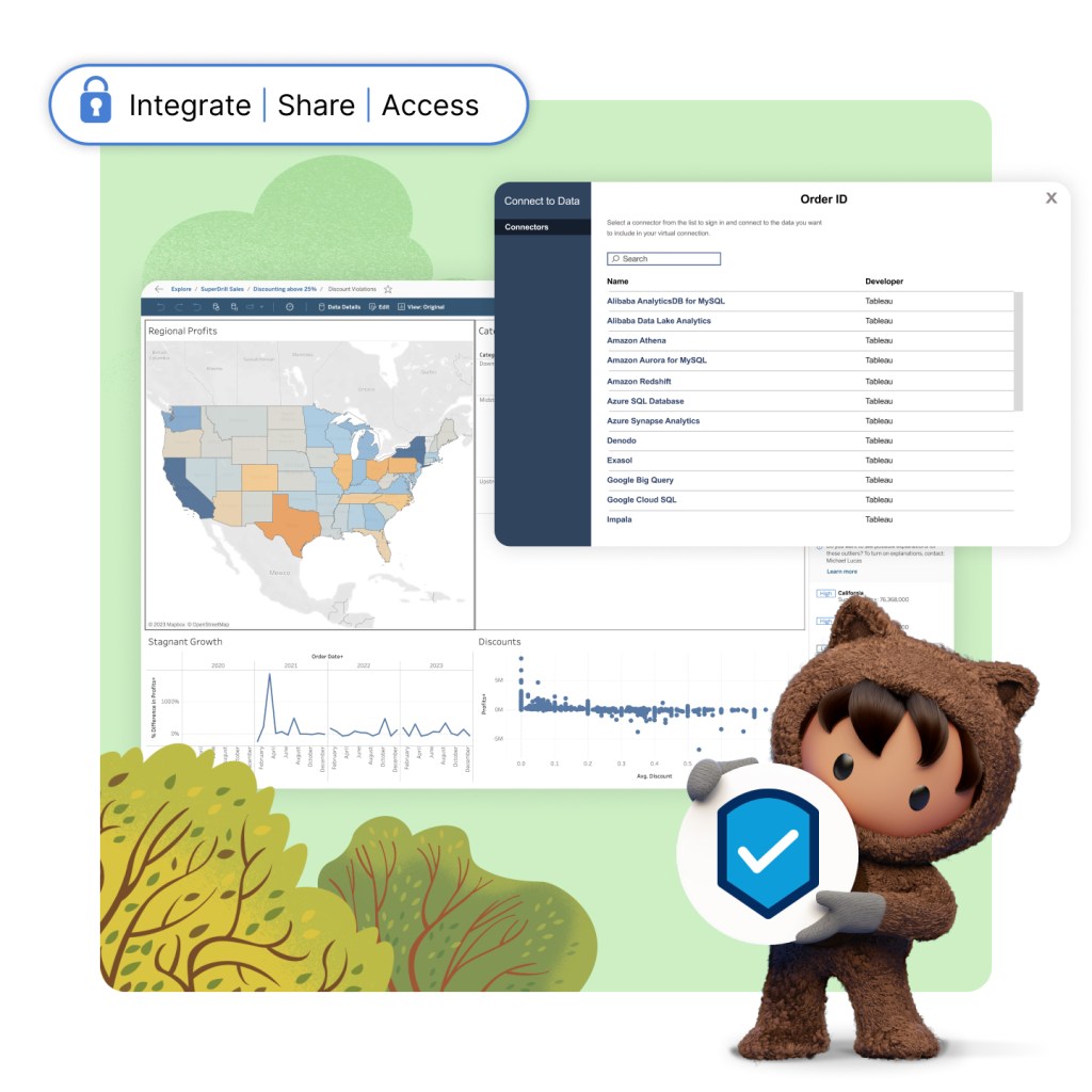Astro holding a security checkmark, Tableau dashboard map of the US; Order ID Connectors dialog box