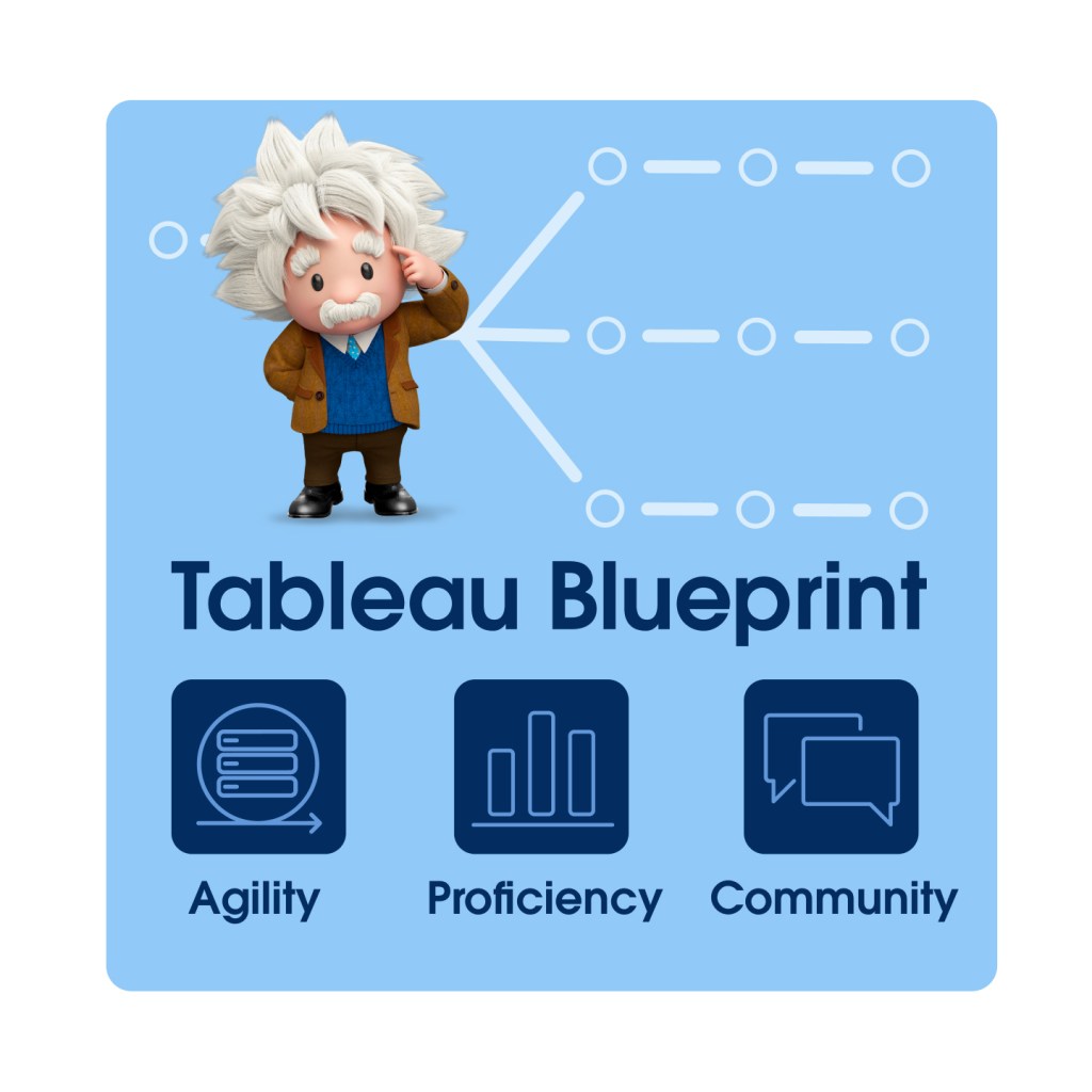 Einstein character and Tableau Blueprint: Agility, Proficiency, Community