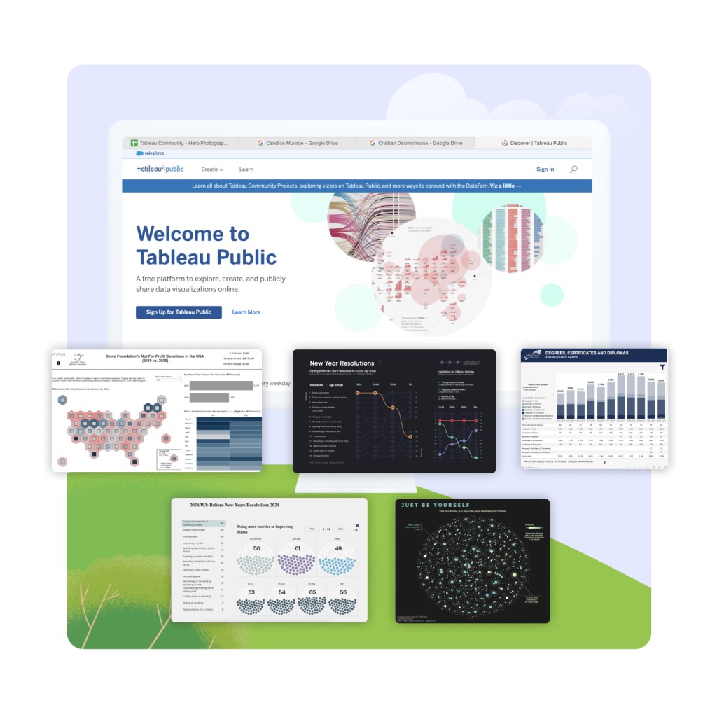 Monitor with Welcome to Tableau Public screen and five sample data visualizations created by Tableau Public authors
