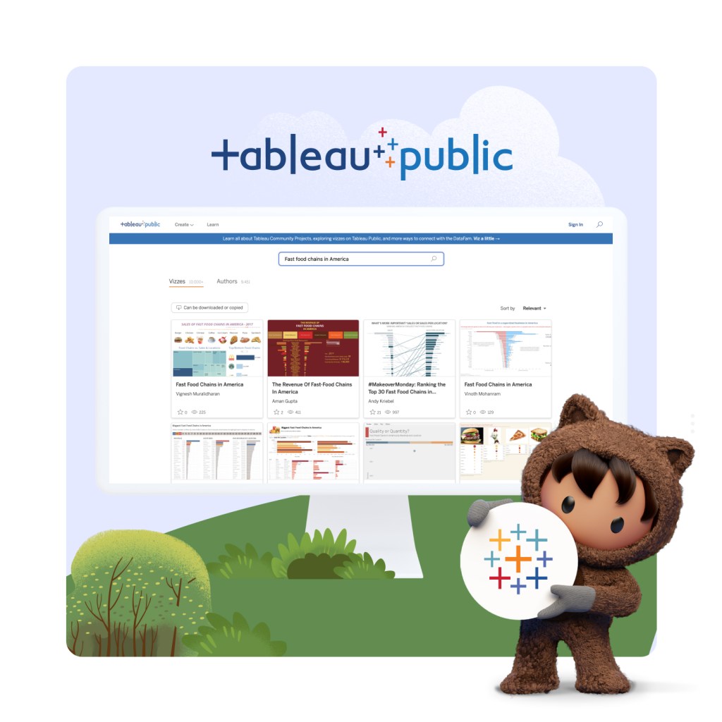 Astro holding Tableau Sparkle icon, standing in front of Tableau Public home page within a monitor screen