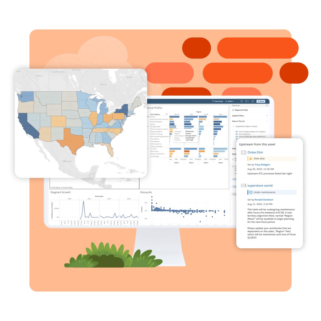 Tableau dashboard with US map viz and data source details highlighted