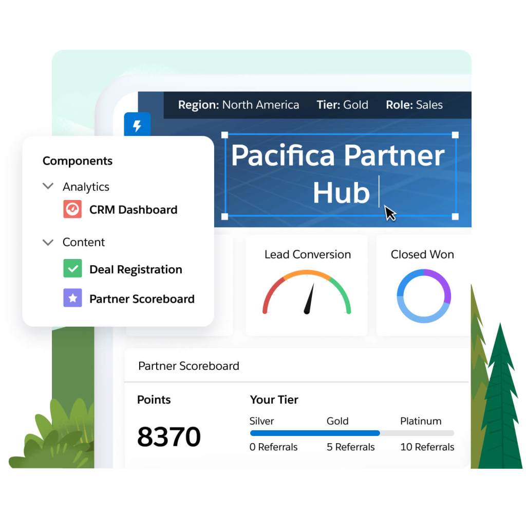 A partner hub template with lead conversion and closed won metrics and partner scoreboard. A pop out has component options. 