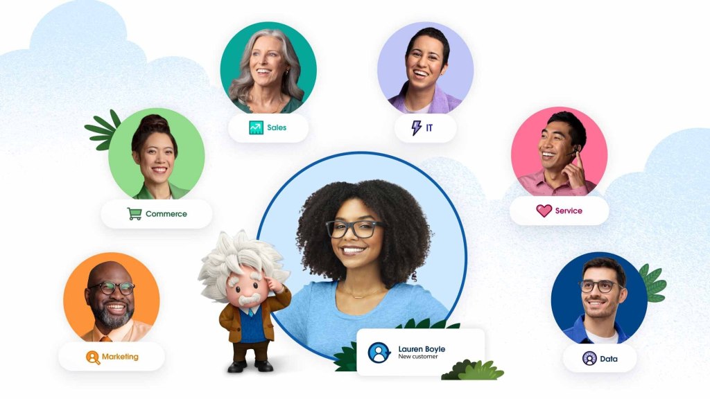 A new customer is surrounded by team members from all the different teams that can who use Salesforce tools do more for customers.