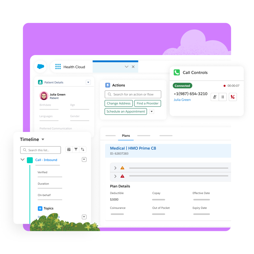 A connected data dashboard that shows actions, alerts, and plan details, and allows service reps to converse with patients.