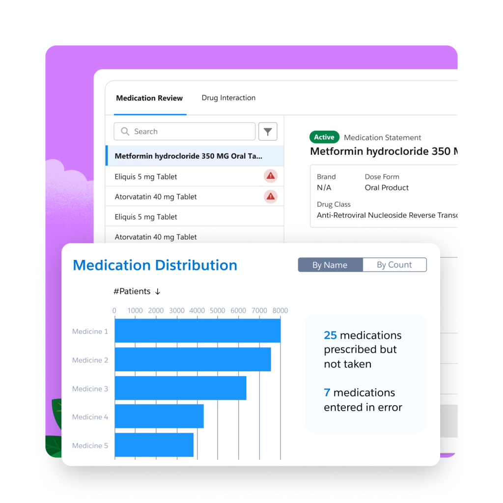 A dashboard shows a comprehensive medical review and medical distribution.