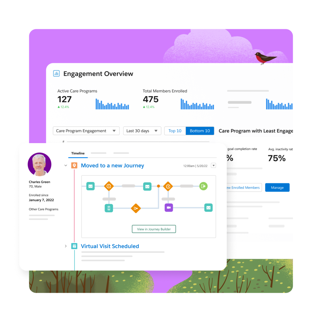 An engagement overview and a pop-up of customer details including their journey.