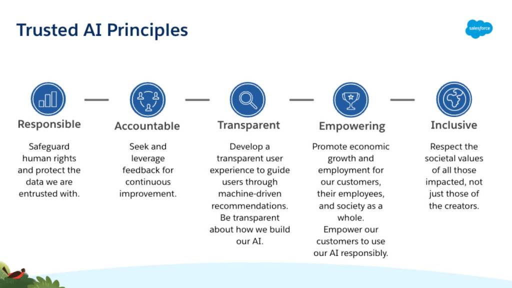 A graphic showing the trusted AI principles	