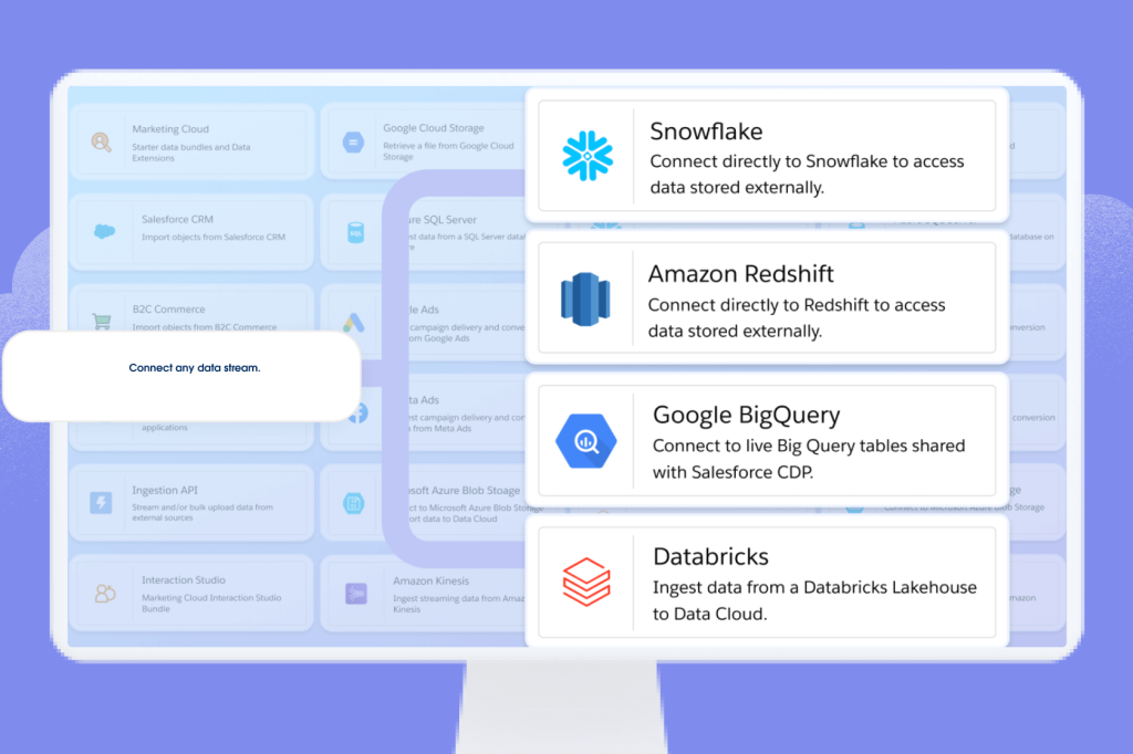 Snowflake, Amazon Redshift, Google BigQuery and Databricks logos