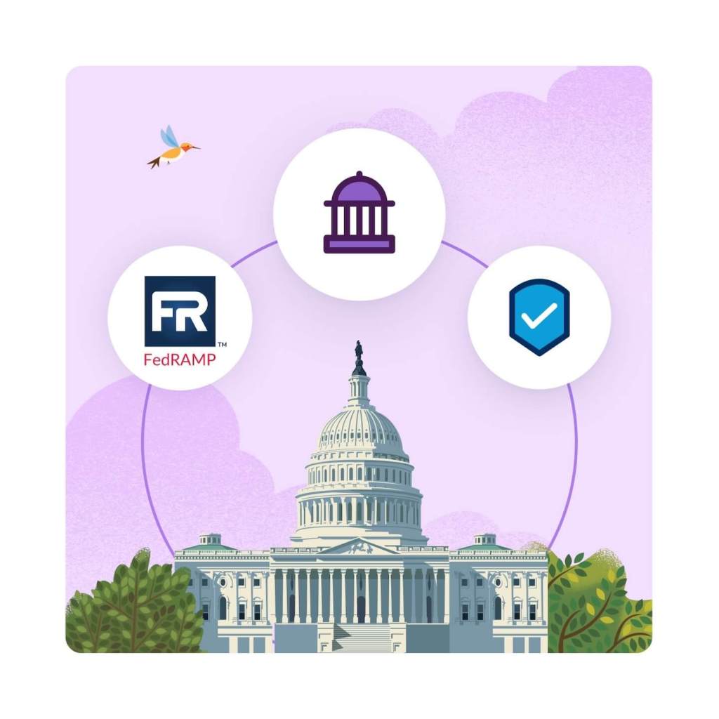 An illustration of a capitol building and bubbles showing software compliance