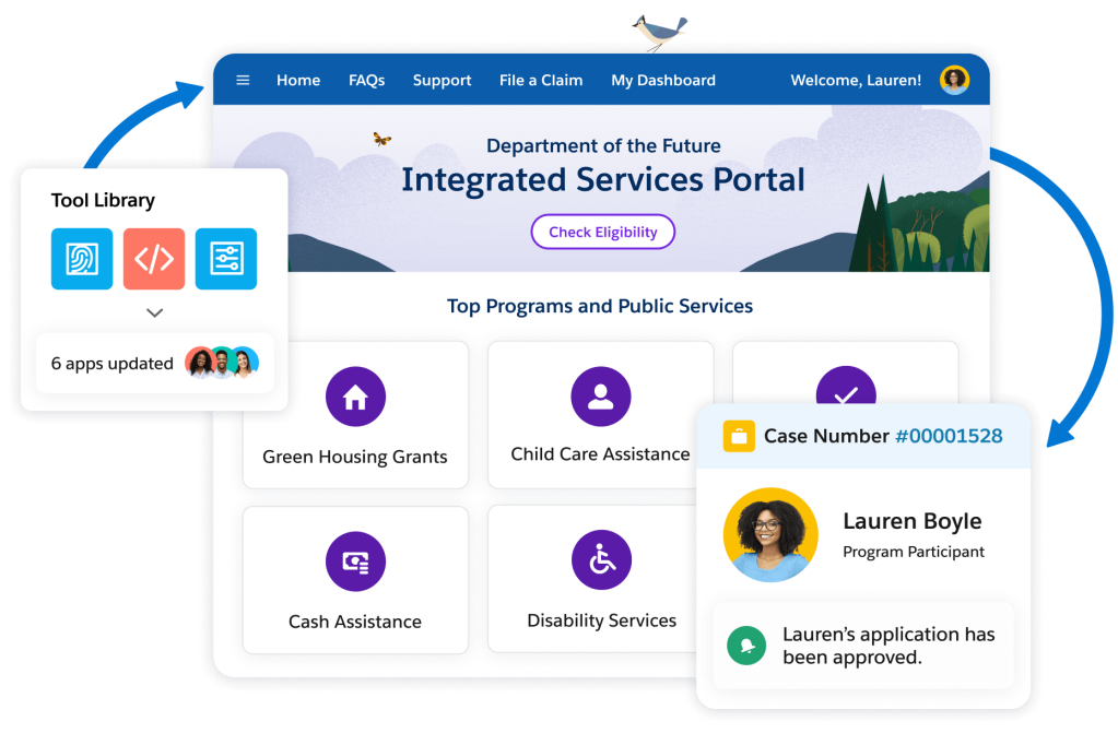 An illustration of an integrated services portal