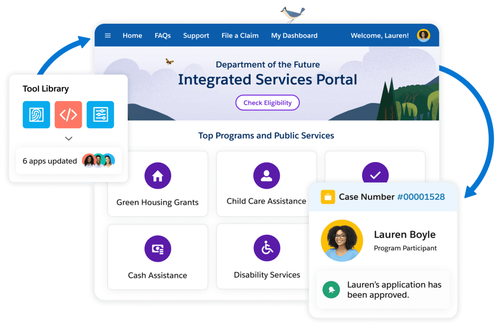 Image of integrated services portal with callouts for tool library and case insights.