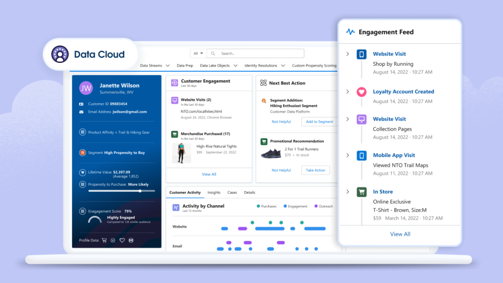 Data Cloud screenshot showing an engagement feed