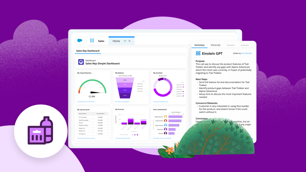Consumer Goods Sales & Operating Plan Software | Salesforce | Salesforce US