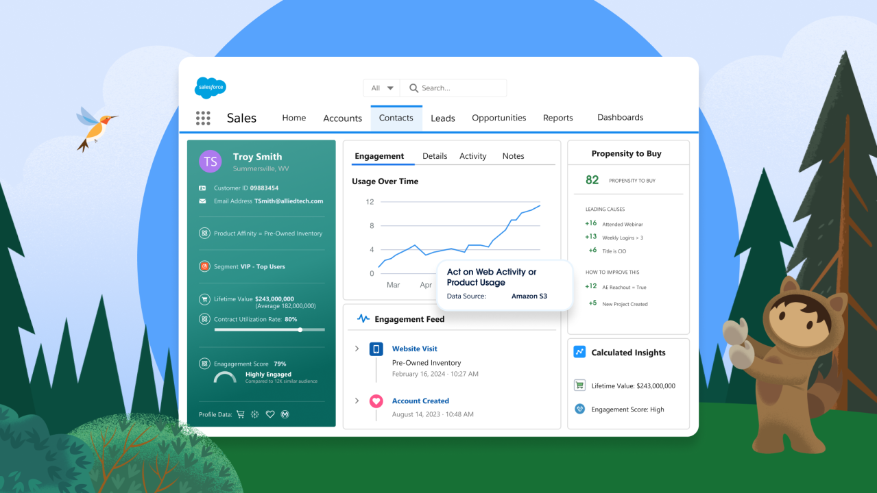 A graphic that displays
                          Salesforce interface elemets such as
                          contacts engagement over time. Alongside a graphic that shows a woodland scene with Astro and a bird