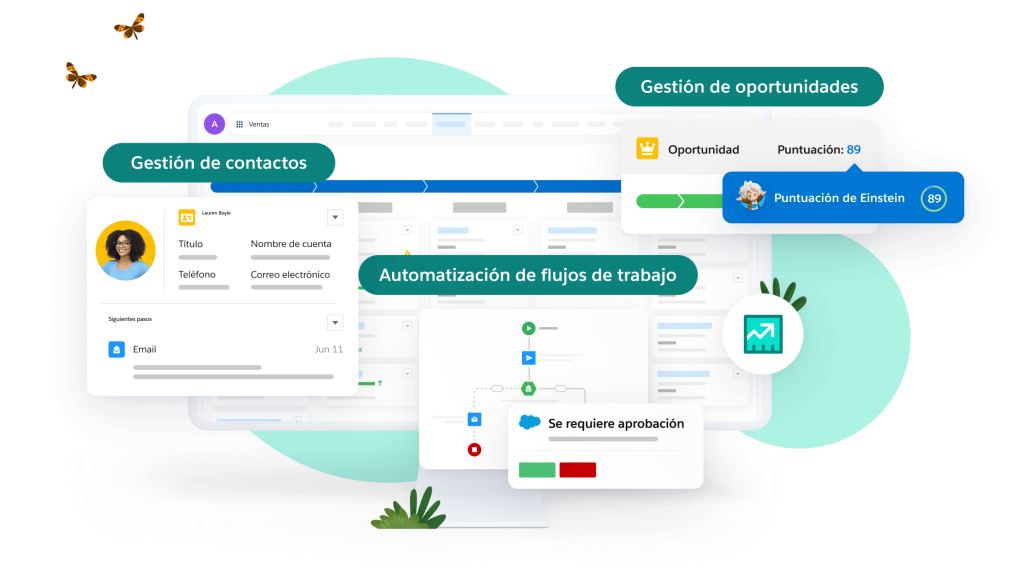 Ejemplo de interfaz de usuario de Sales Cloud con gestión de contactos, automatización de flujos de trabajo y gestión de oportunidades.