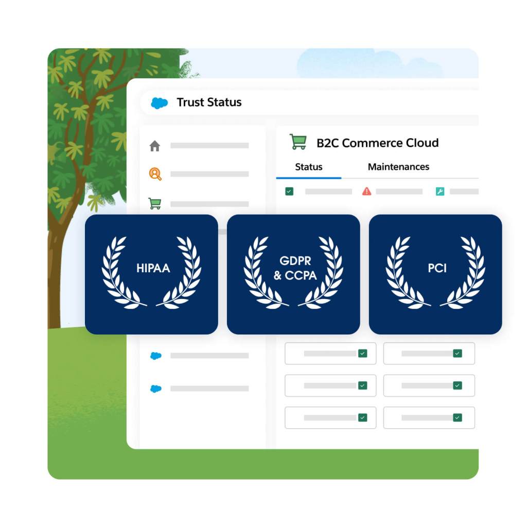 Fenêtre État de la confiance contenant un écran B2B Commerce Cloud. Trois squircles bleus sont placés au-dessus de la fenêtre avec les noms : HIPPA, RGPD et CCPA, et PCI, dans l'ordre. 