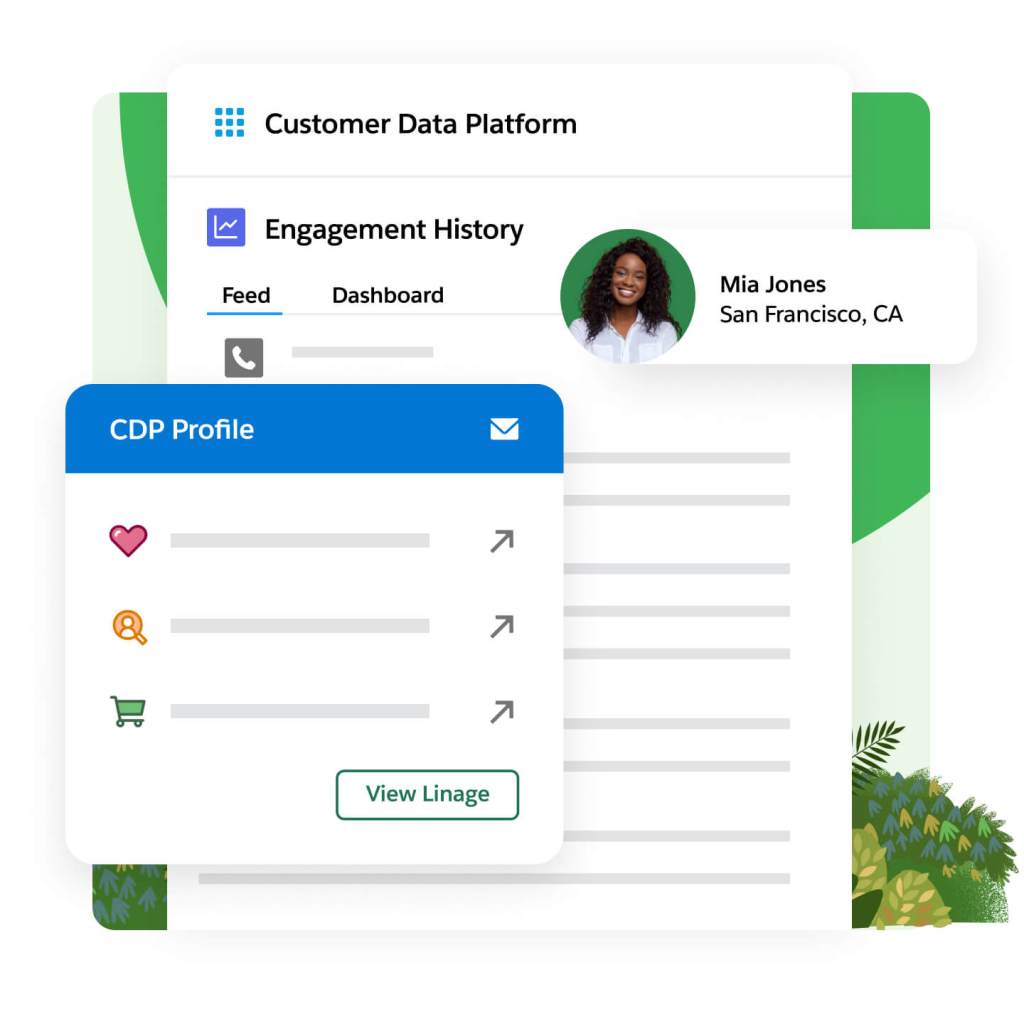 Schermata Customer Data Platform in cui è visualizzata la scheda Engagement History. Nelle finestre pop-up compaiono il profilo CDP e il profilo di una cliente.