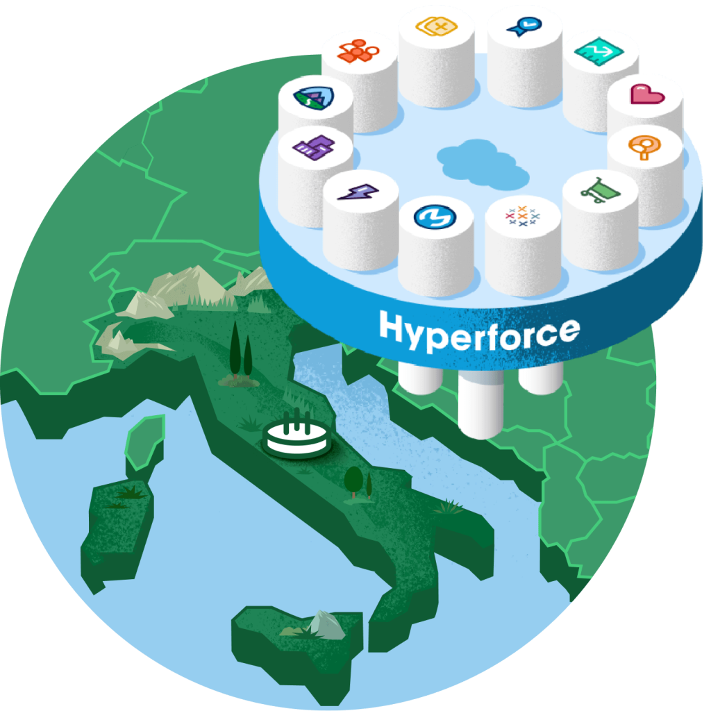 Le applicazioni della piattaforma Customer 360 sovrapposte a Hyperforce, in Italia.