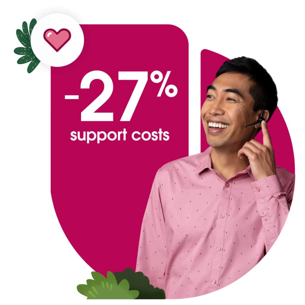 A service professional with stat showing -27% support costs